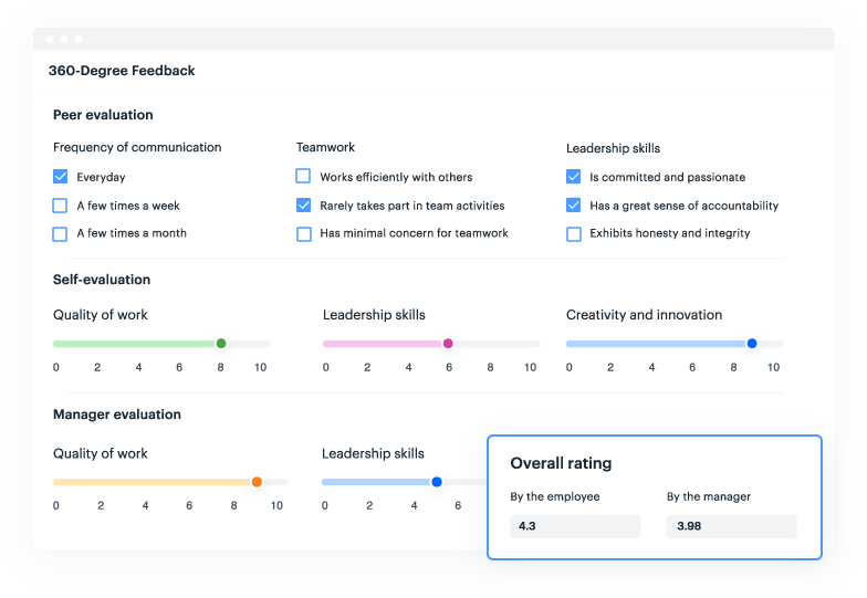 employee performance-2